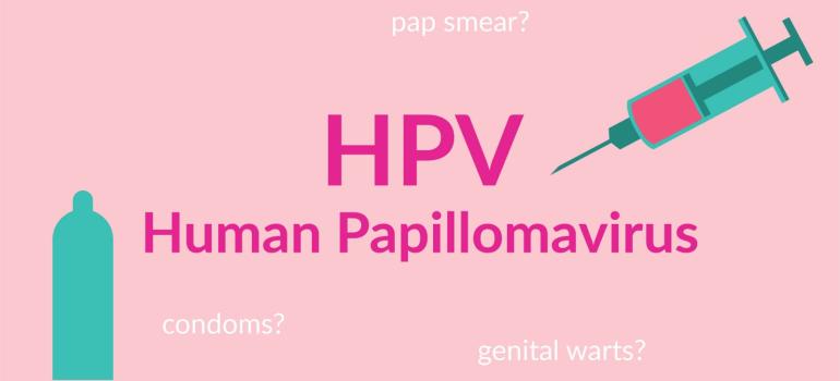 A cartoon image of protective methods against HPV